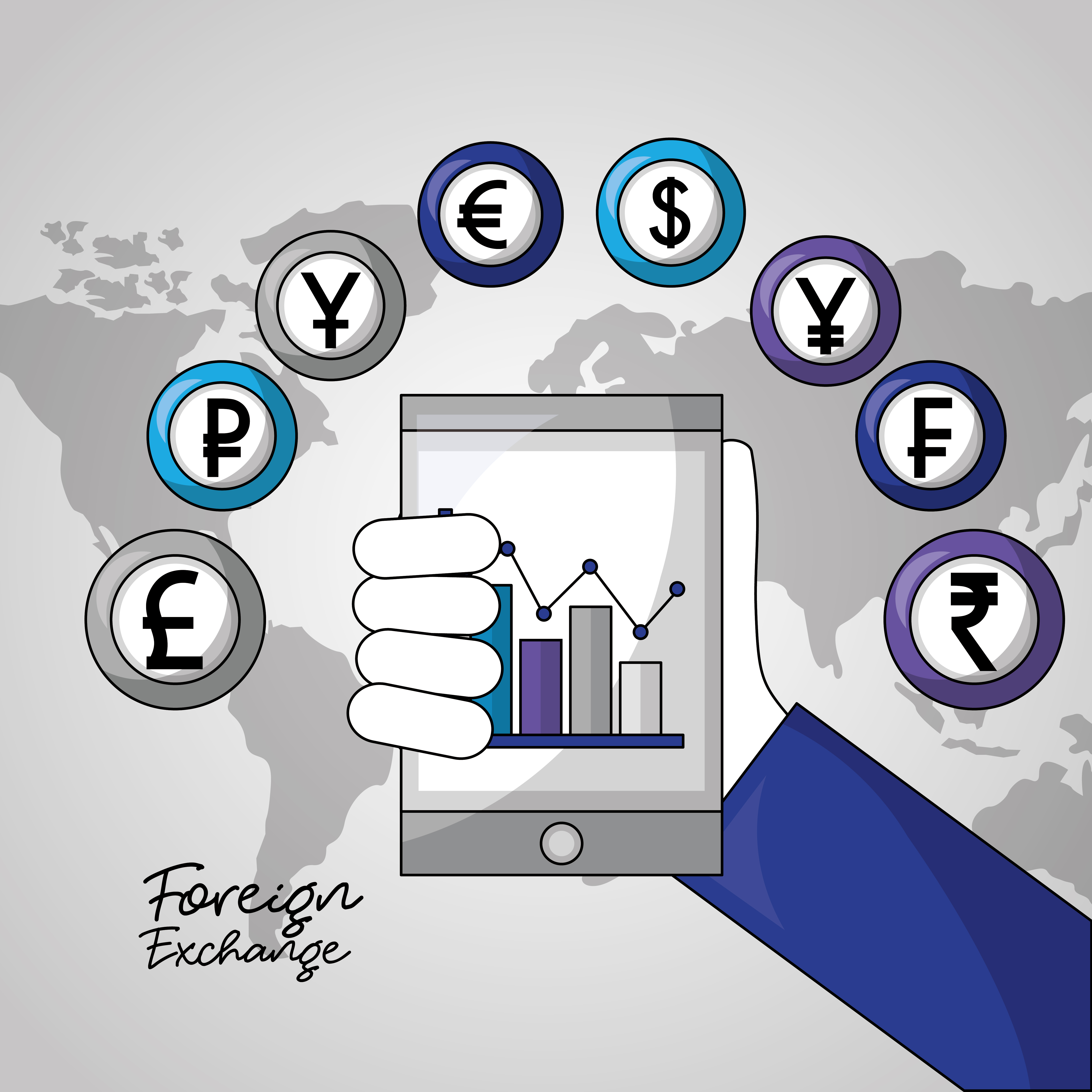 Forex Services